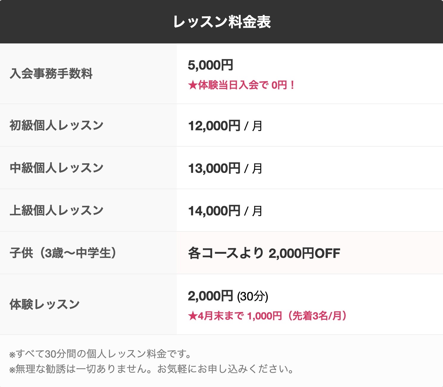 レッスン料金